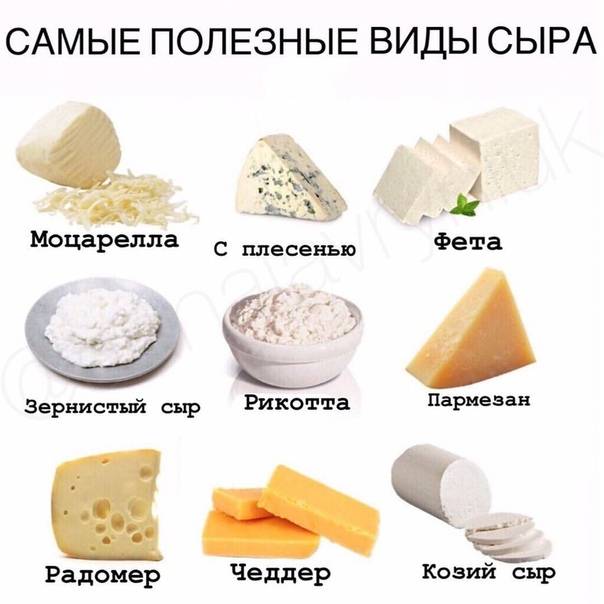 Нежирный Сыр Для Диеты Список Лучших