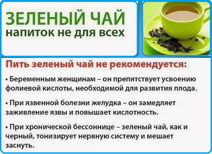 Можно Ли Пить Чай При Правильном Питании