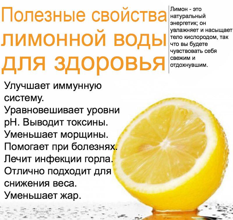 Можно Ли Лимон При Диете