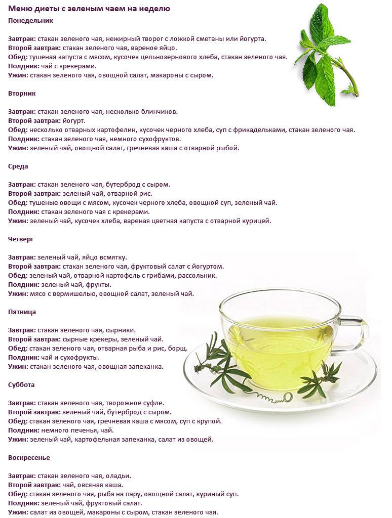 Диета 5 Можно Ли Зеленый Чай