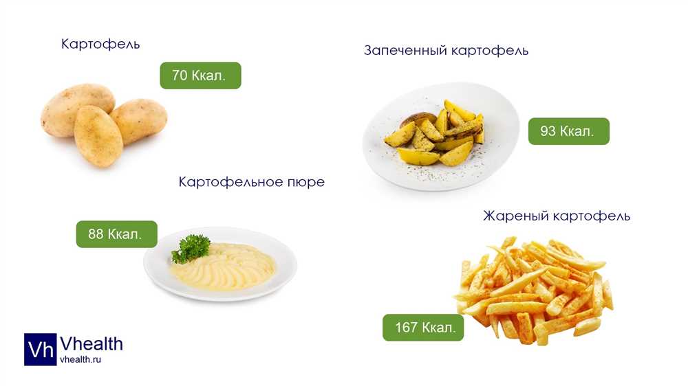 Чипсы картофельные — состав и пищевая ценность, калорийность, витамины, минералы и аминокислоты