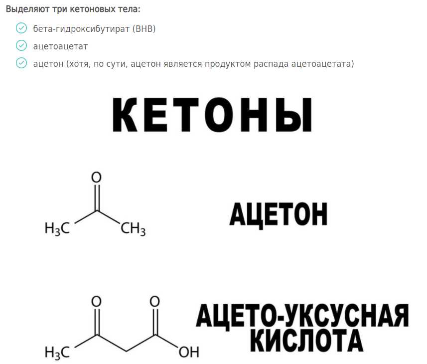 Оптимальные уровни кетоза и кетонов