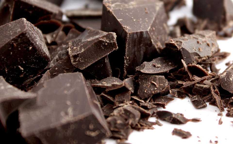 Пищевая ценность тёмного шоколада