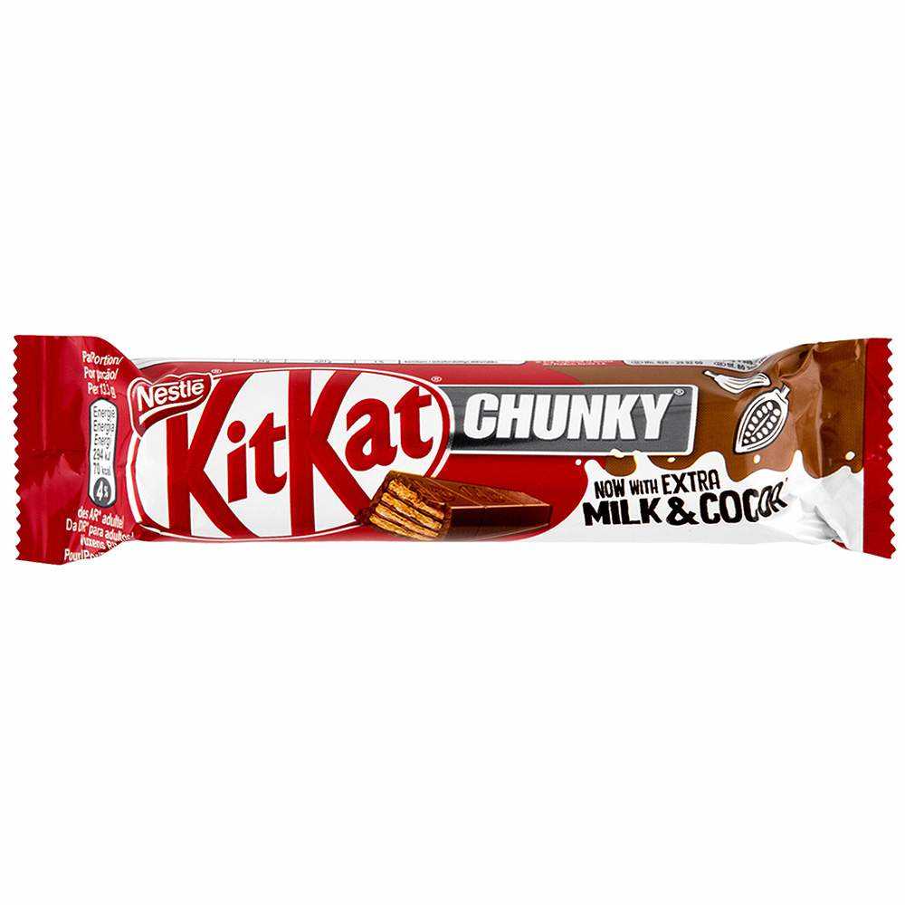 Состав KitKat: как собирается гармония вкуса и пользы