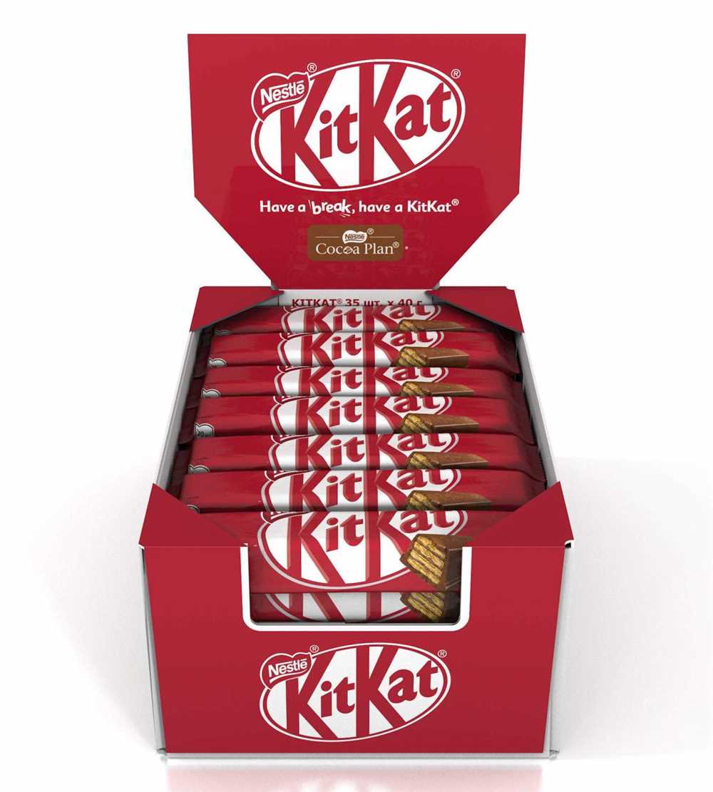 Шоколадный батончик KitKat — состав и пищевая ценность, калорийность, витамины, минералы и аминокислоты