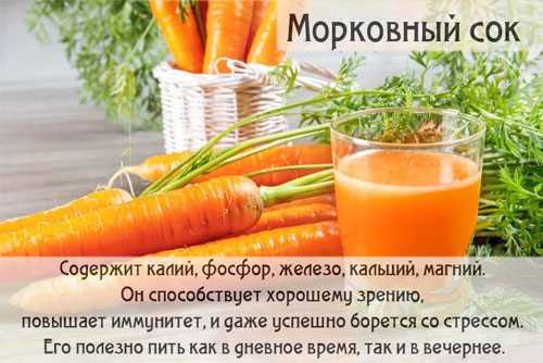 Сок морковный — химический состав, пищевая ценность (БЖУ), калорийность, витамины, аминокислотный состав, минеральный состав