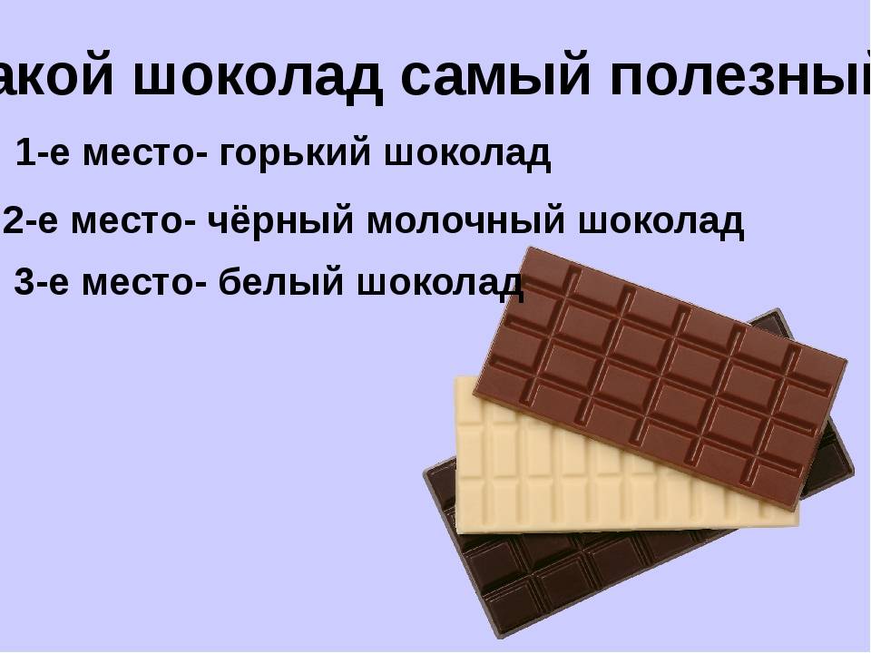 Так ли вреден шоколад?