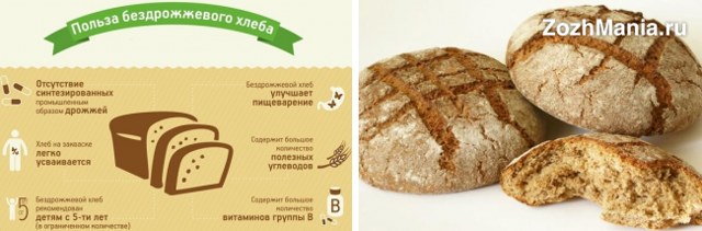 Хлеб – полезные свойства и возможный вред, состав ржаного, бездрожжевого, белого, черного, цельнозернового, мука. какой хлеб лучше есть