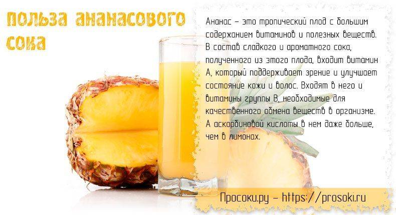 Ананасовый сок: польза и вред напитка из ананаса для здоровья и красоты