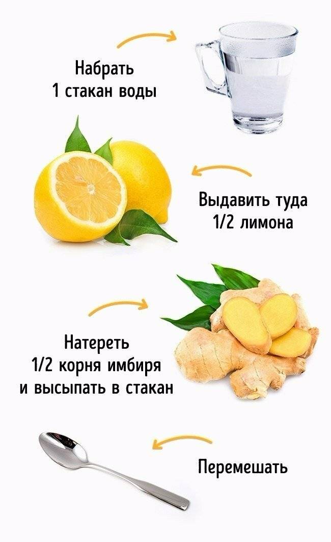 5 причин, почему вам нужно есть лимоны каждый день