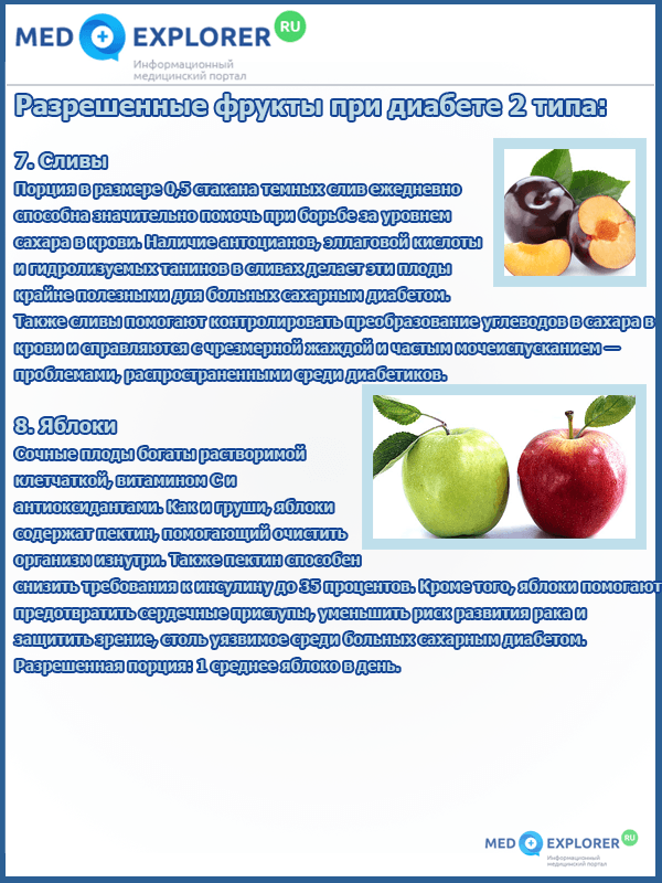 Овощи и фрукты, которые можно есть при сахарном диабете 2-го типа
