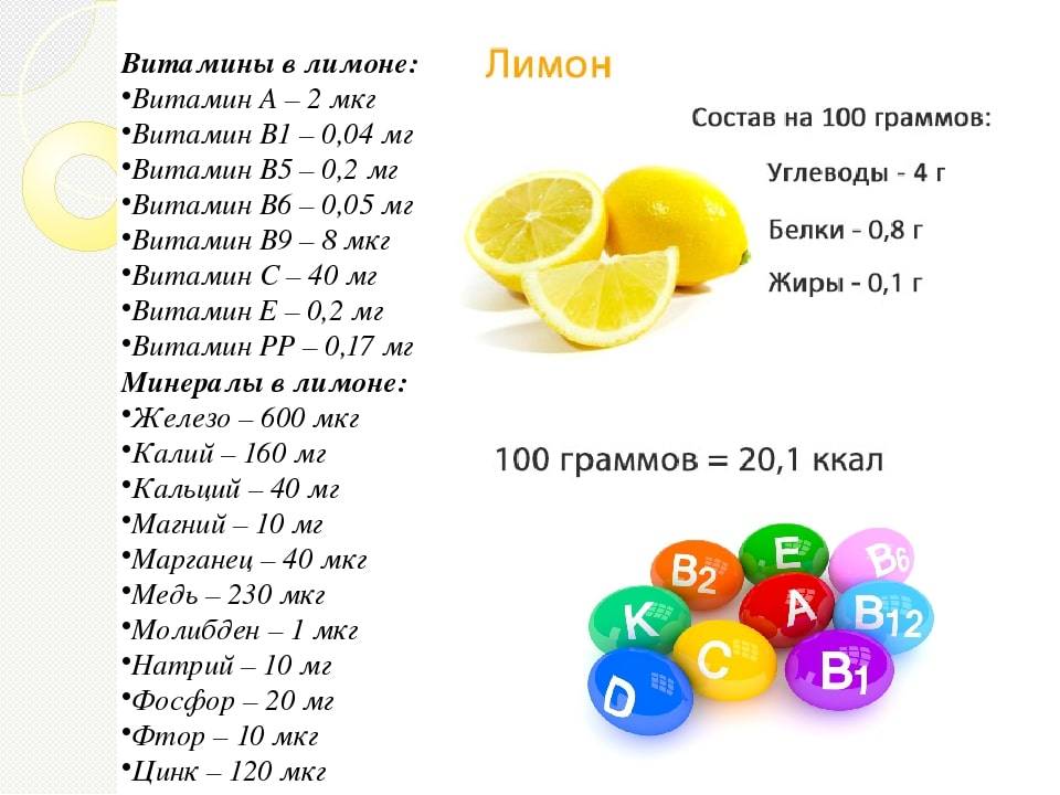 Полезные свойства кожуры лимона и особенности применения в медицине, косметологии и быту. практические рекомендации