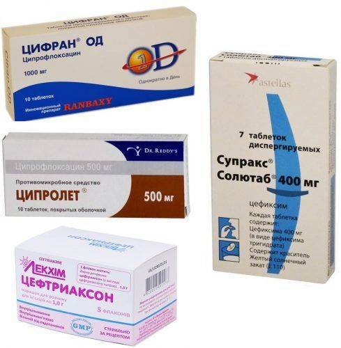 Лекарства, содержащие Ципрофлоксацин