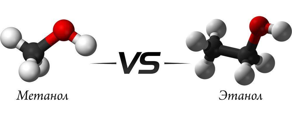 Отличаем метанол от этанола: 4 проверенных способа!