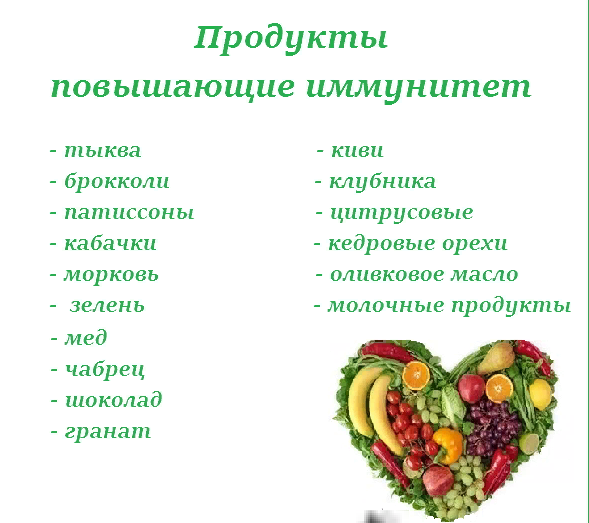 Фрукты повышающие иммунитет и рецепты фруктовых салатов