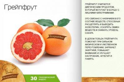 Грейпфрут: польза и вред для организма человека