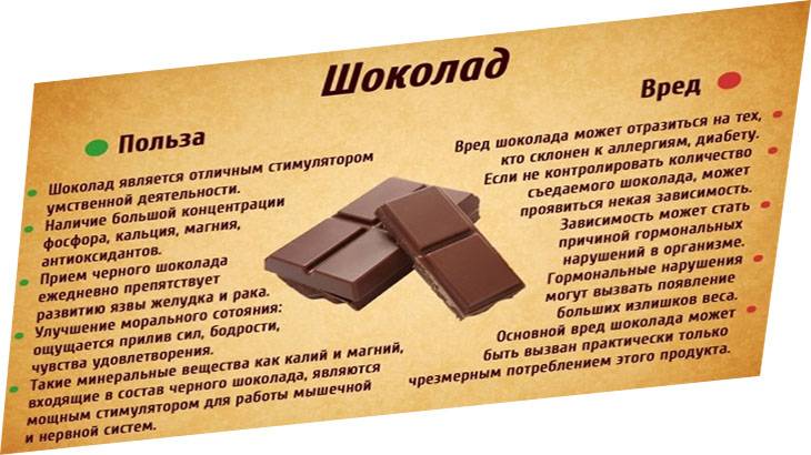 Чем полезен горький шоколад для организма человека, состав, калорийность и потенциальный вред