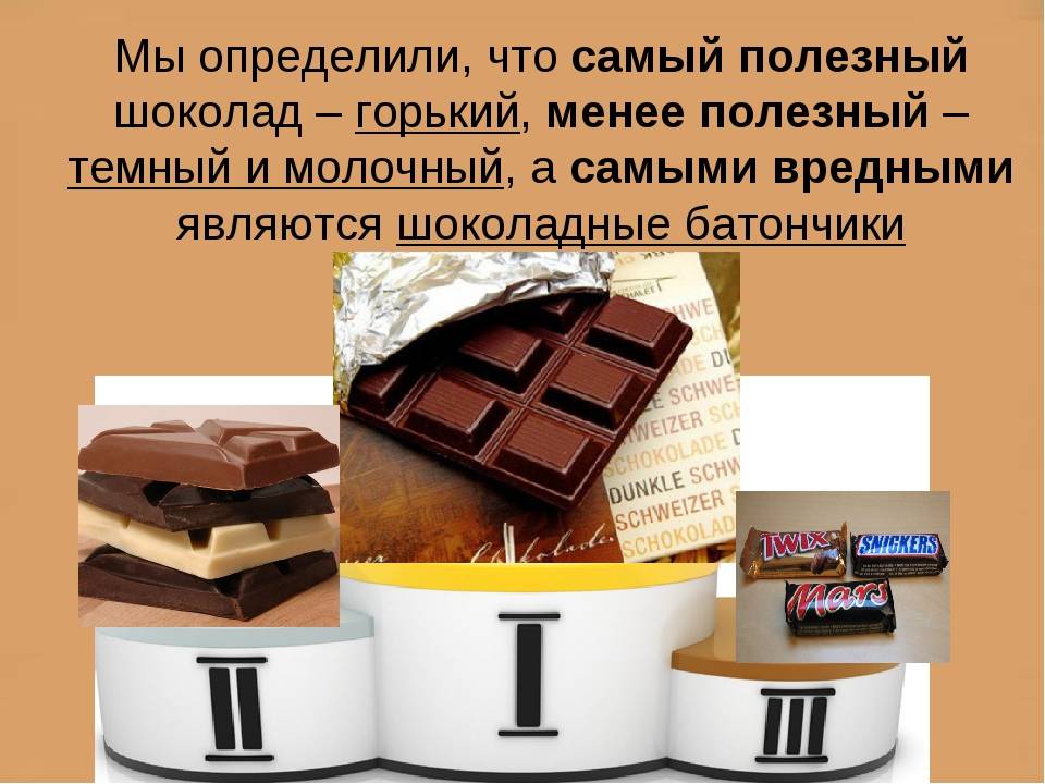 Польза и вред горького шоколада для организма