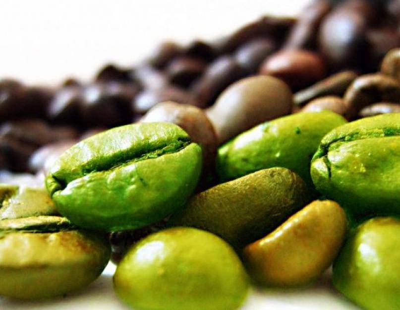 Польза и вред зеленого кофе для похудения