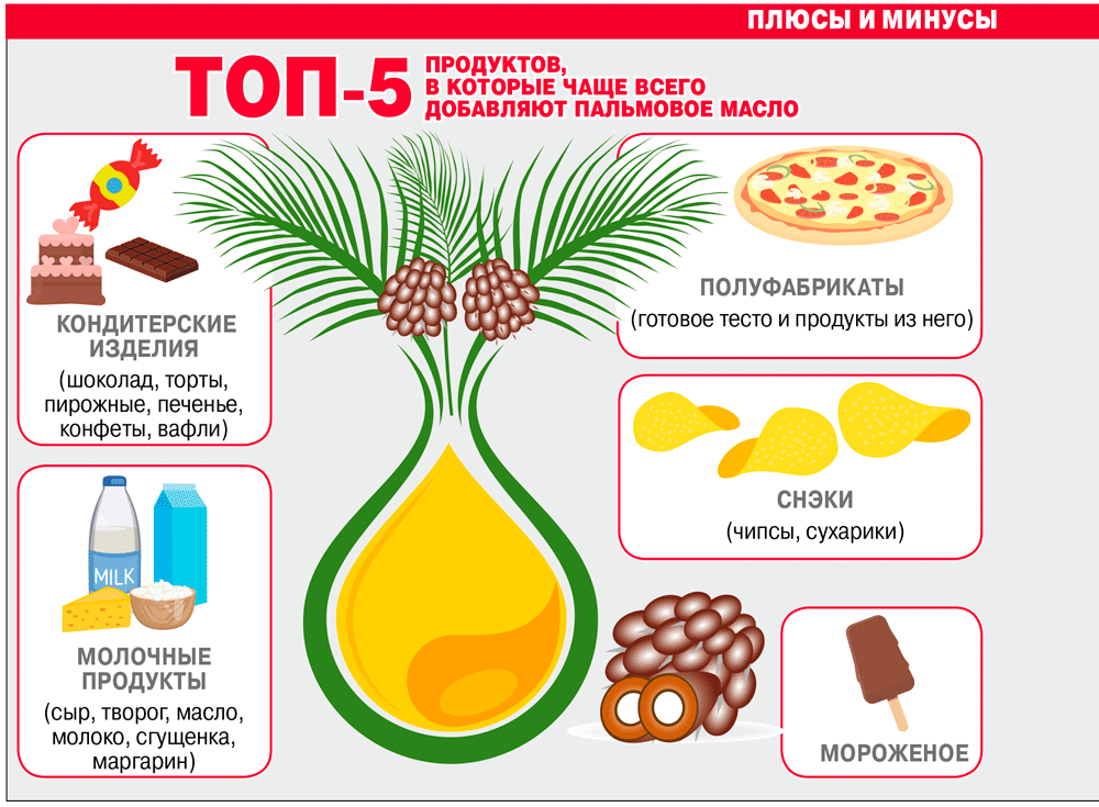 Чем вредно пальмовое масло для человека