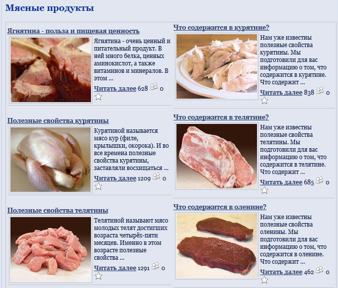 Мясо польза и вред для организма человека