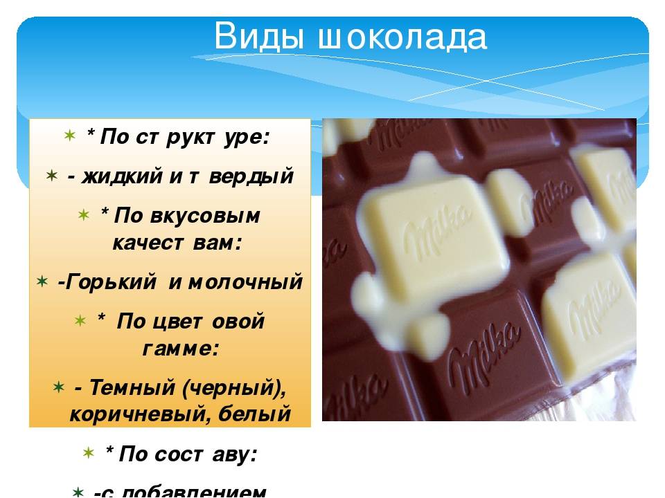 Белый шоколад – польза и вред для здоровья