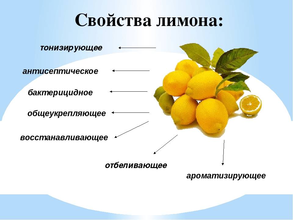 О пользе и вреде лимона: как употреблять его правильно