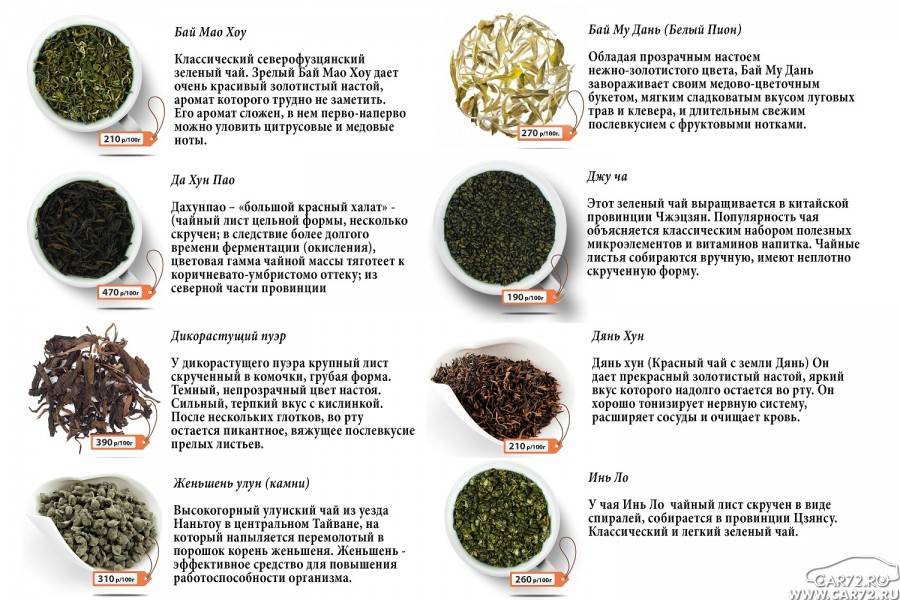 Чай пуэр – польза и правила приготовления