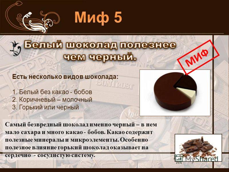 Польза и вред горького шоколада: мифы и реальность