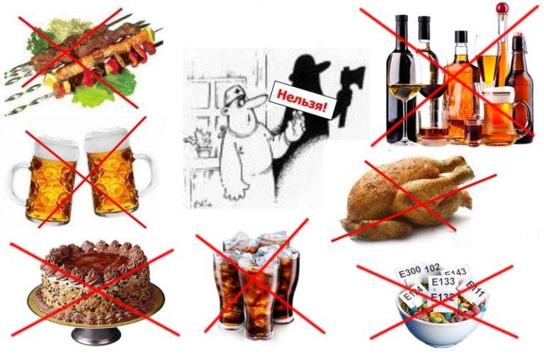 Что категорически нельзя есть при геморрое и какие продукты питания рекомендуется употреблять?