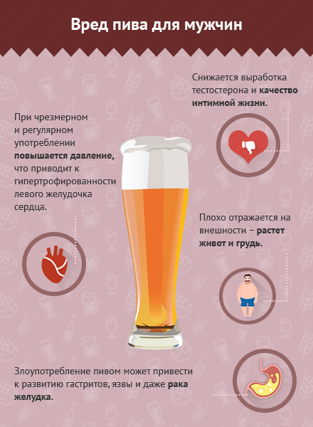 Вред пива для мужчин: влияние напитка на организм