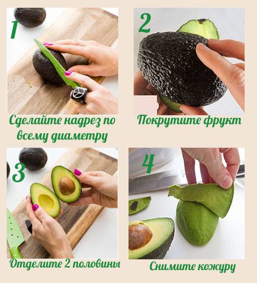 Выбор авокадо