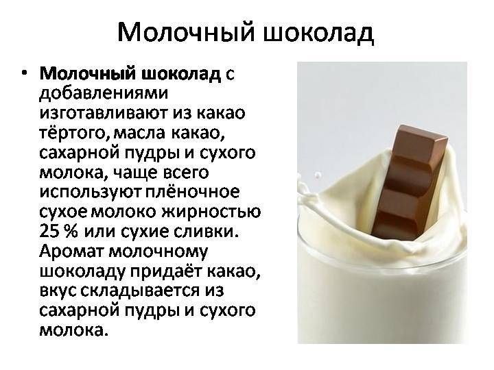 Польза и вред белого шоколада