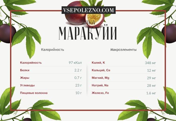 Маракуйя: польза и противопоказания фрукта