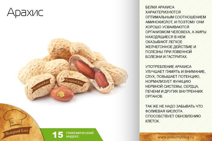 Чем полезен арахис для организма человека?