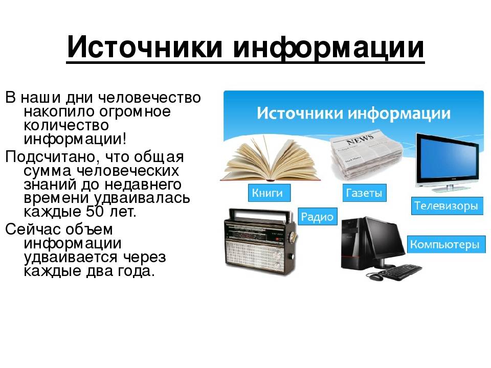Источники информации в журналистике (по учебникам кима, лазутиной, рэндалла, кузнецова, колесниченко)